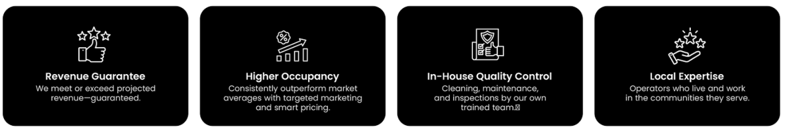 Graphic with icons and text that says revenue growth, higher occupancy, quality control, and local enterprise
